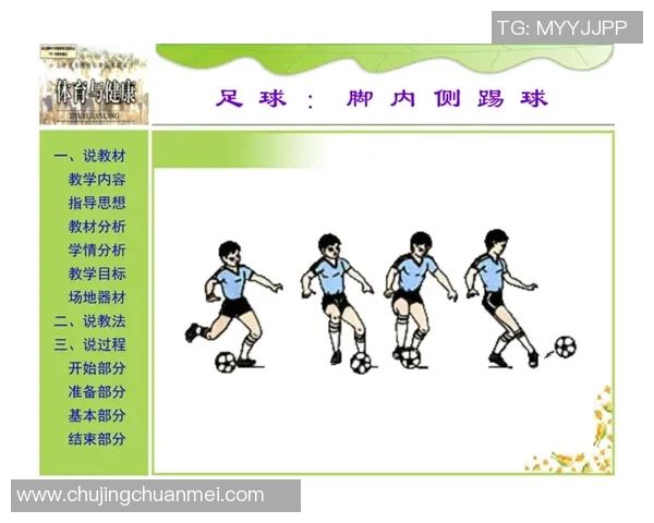 足球课堂教学PPT设计与应用探讨提升学生兴趣与技能的有效策略